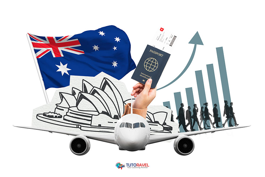 Syarat pengajuan SDUWHV surat dukungan WHV Australia dari Ditjen Imigrasi Indonesia