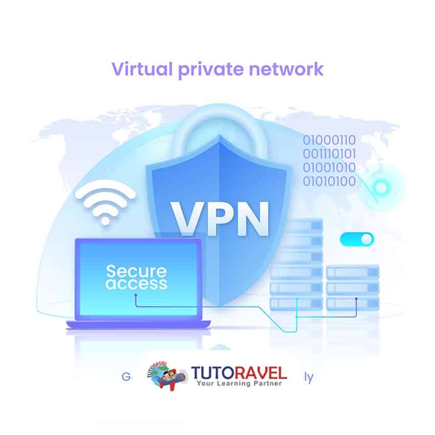 VPN Virtual Private Network wajib dipasang sebelum ke China untuk akses internet bebas